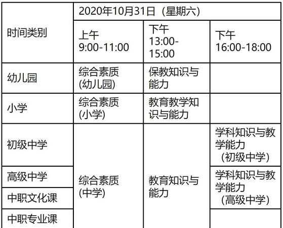 教资面试考试时间2020下半年