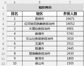 安全生产安全宣教七进网络知识