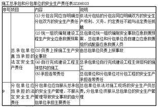 施工队安全知识试题