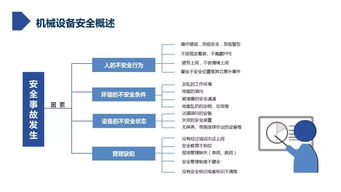 机电安全知识.ppt