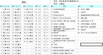 安全生产百题知识竟赛答案