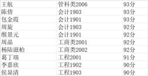 2018江苏校园安全知识竞赛答案