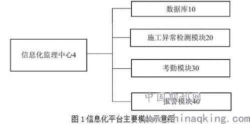 电力安全生产应急知识考试