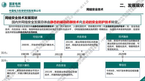 国家电网信息网络安全知识题库