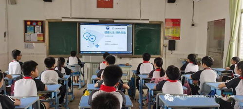 环城小学安全知识竞赛