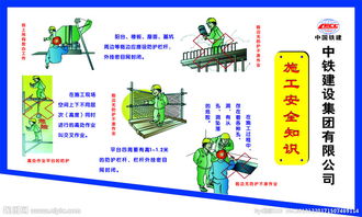 安全隐患查找知识墙