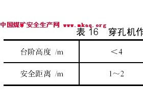 煤矿安全知识竞赛题库(带答案)