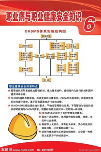 职业病安全知识试题答案