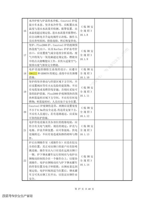 炼钢厂安全基础知识考试试题库