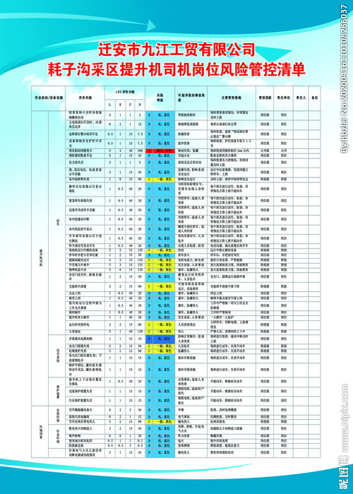 绞车司机安全基本知识