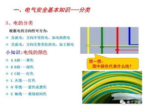 石墨化车间电气安全基础知识