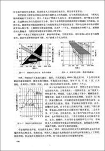 油库安全生产基础知识