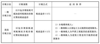 建筑安装工程安全知识试题