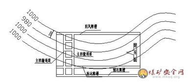 煤矿放炮安全知识题库