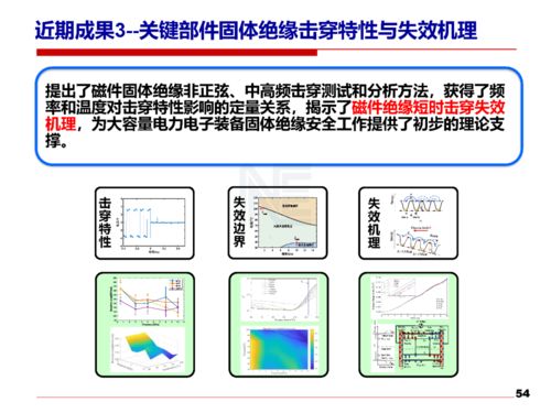 电气实验安全基本知识