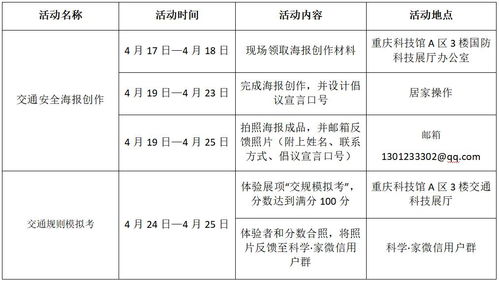 有关交通安全的知识点