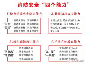 安全要求应知应会知识