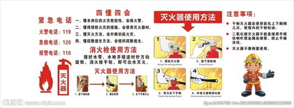 消防安全小知识灭火器