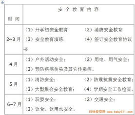 职工岗位安全知识培训计划