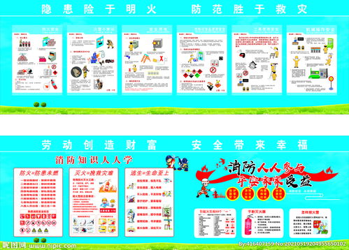 关于防火安全的知识提纲