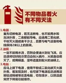 消防日安全知识答卷