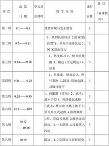 小学三级体育安全知识教学设计