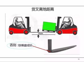 电叉车安全培训知识