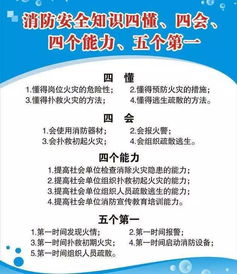 消防安全知识回执建议