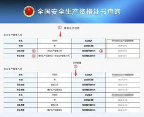 江苏省安全生产知识考核合格证书