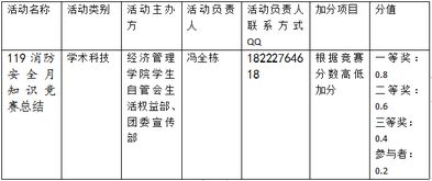 药企安全知识竞赛活动总结