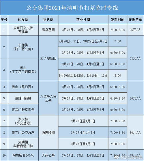 北京公交集团安全知识答卷