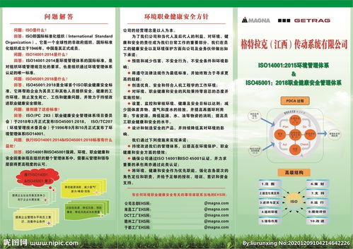 环境职业健康安全知识宣传