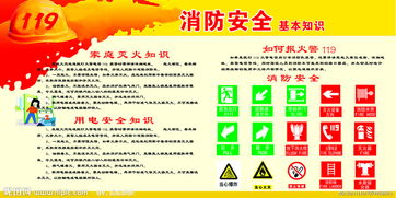 消防安全基础知识内容