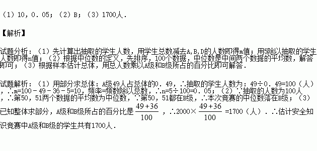 安全竞赛一学知识点