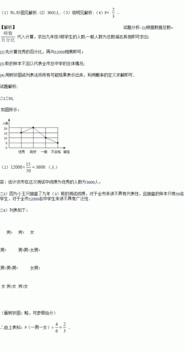 全国小学生安全知识网络测试