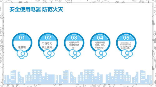 安全用水用电知识主题班会教案