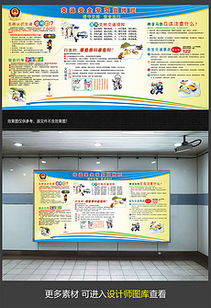 社区安全知识培训讲座ppt百度文库