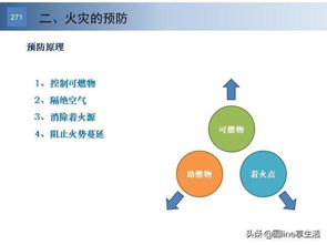 企业消防安全知识培训实施方案