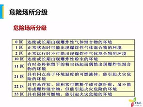 电气岗位安全知识教育