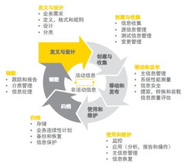 科技信息安全知识教育案例分析