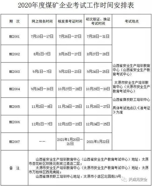 矿山安全应急知识试题