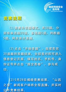 2019山西省网安全知识网络竞赛