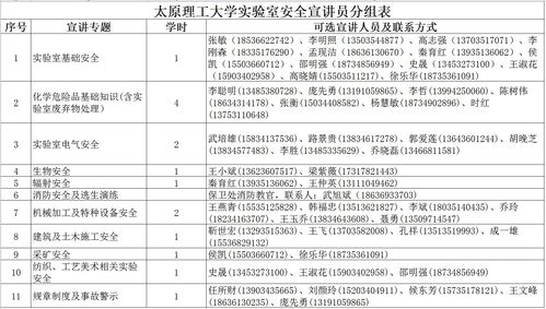 秋季学期安全教育知识点