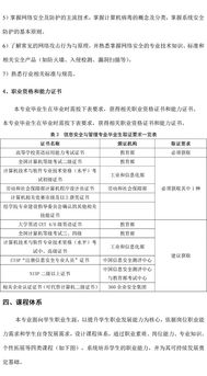 信息安全与管理专业知识