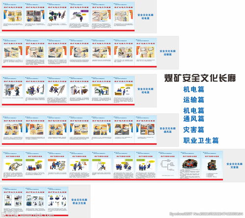 煤矿安全知识长廊