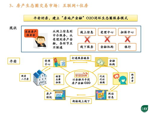 安全运营基本知识