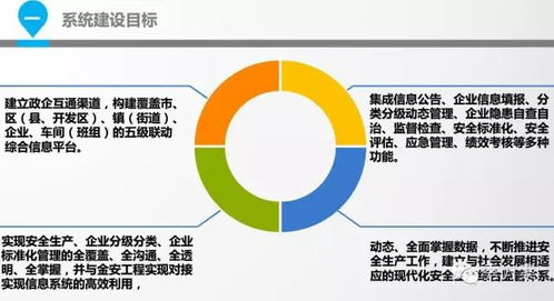 安全生产管理综合知识培训大钢