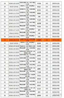 小学安全知识考核试题