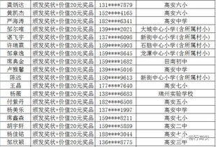 交通安全知识竞赛多选