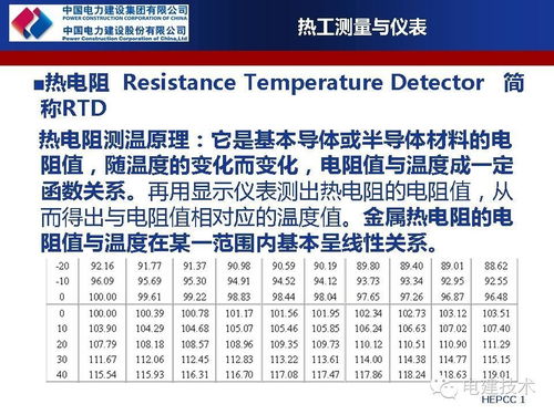 热工仪表安全知识